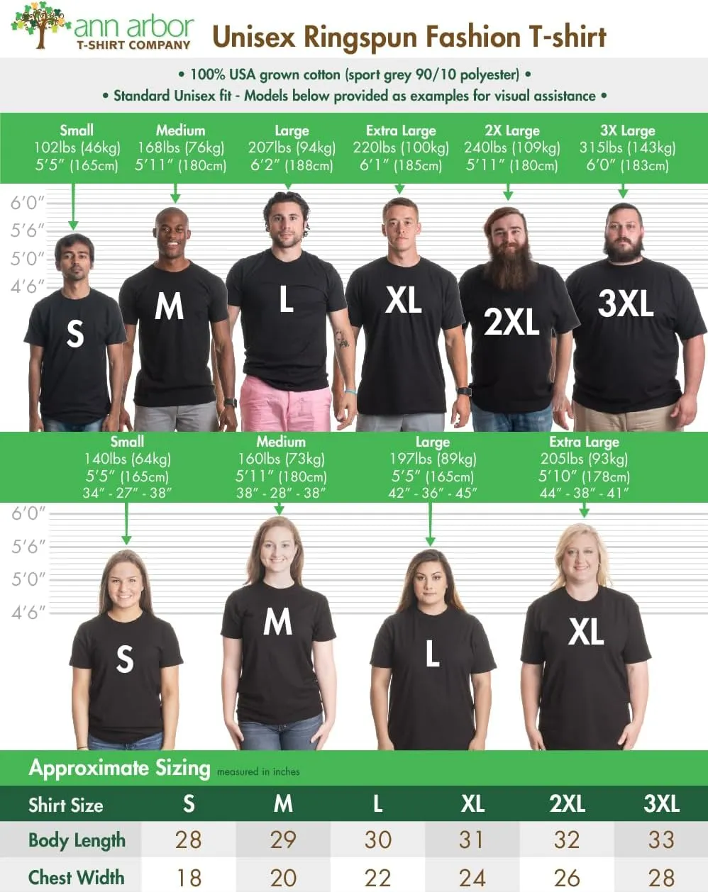 Just Another Sexy Bald Guy | Funny Dad Husband Grandpa Joke Dude Men Humor T-Shirt